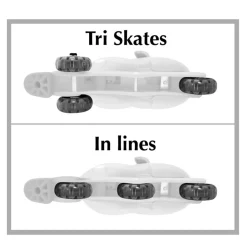 Rollers en ligne 2 en 1 T27 à 30 - Minnie