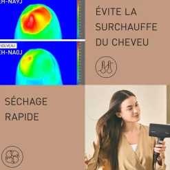 Sèche cheveux EH-NA0J-PACK