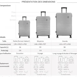 Set de 3 valises David Jones