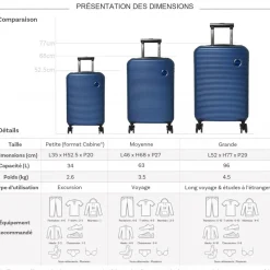 Set de 3 valises David Jones