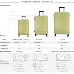 Set de 3 valises David Jones
