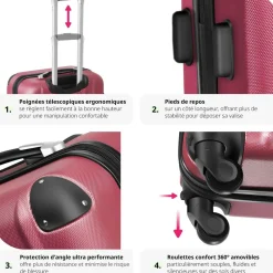 Set de 3 Valises Trolley Rigides - ABS