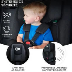 Siège auto Safety Fix 2 i-Size 76-150 cm