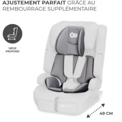 Siège auto Safety Fix 2 i-Size 76-150 cm