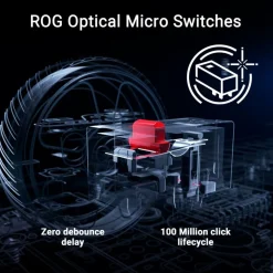 Souris Gamer Sans Fil ROG Keris II Wireless Ace Blanc