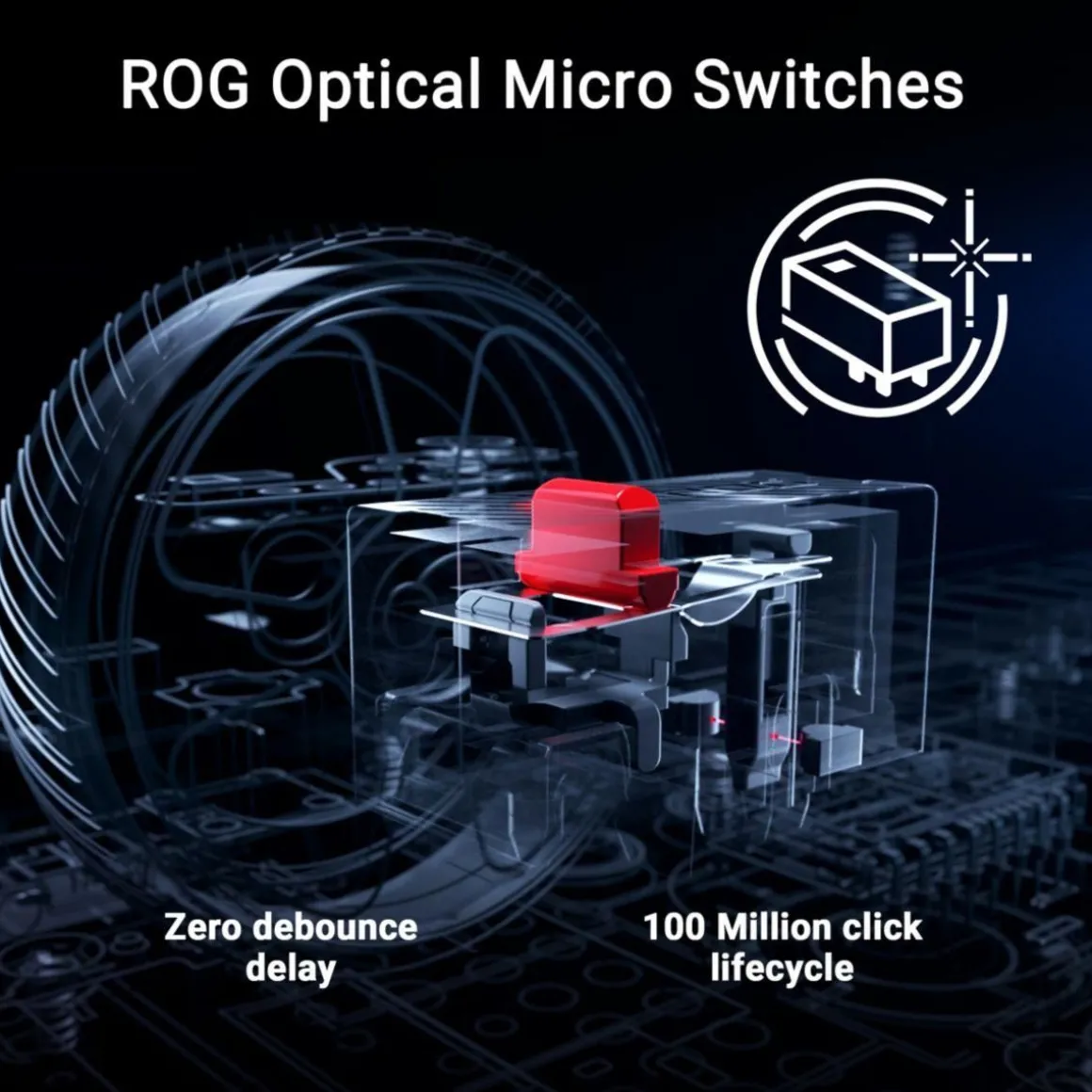 Souris Gamer Sans Fil ROG Keris II Wireless Ace Blanc