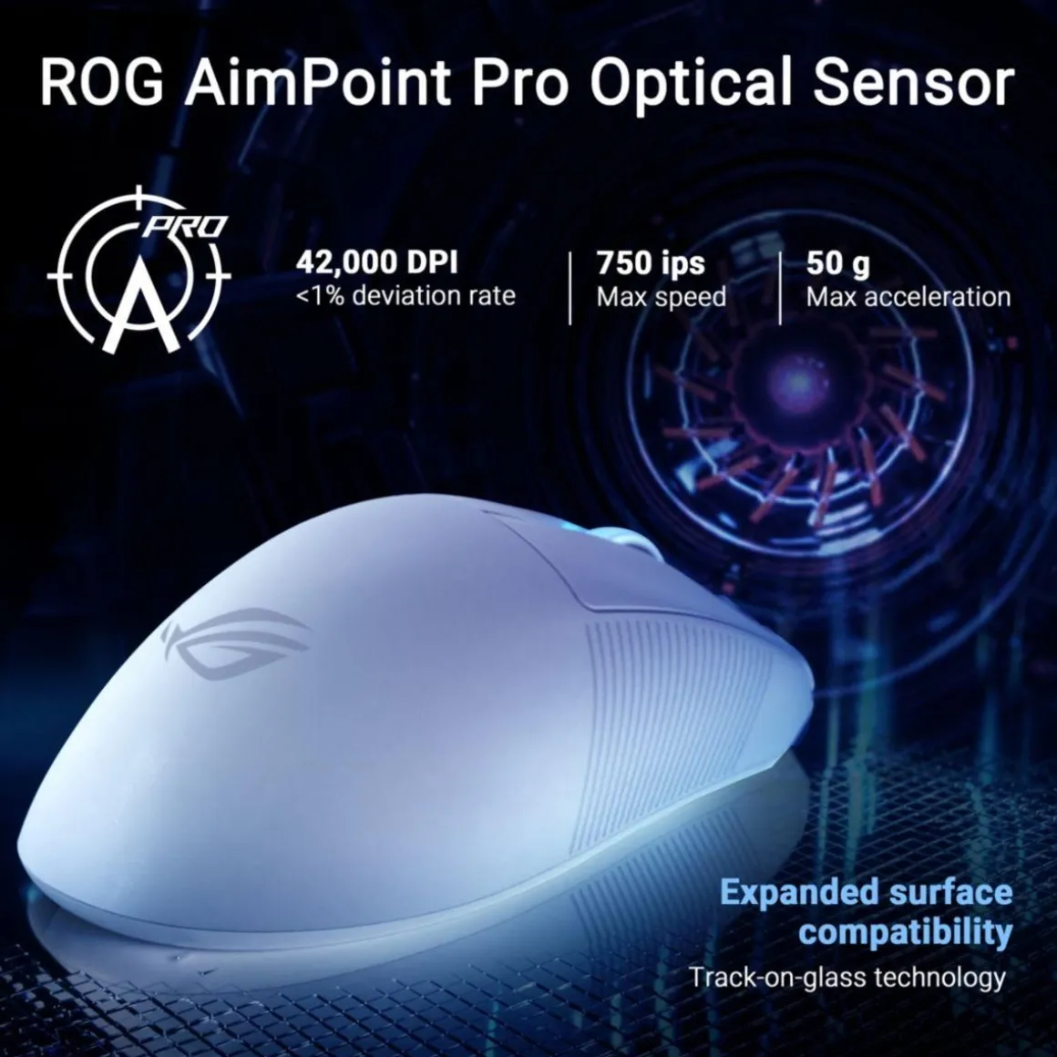 Souris Gamer Sans Fil ROG Keris II Wireless Ace Blanc