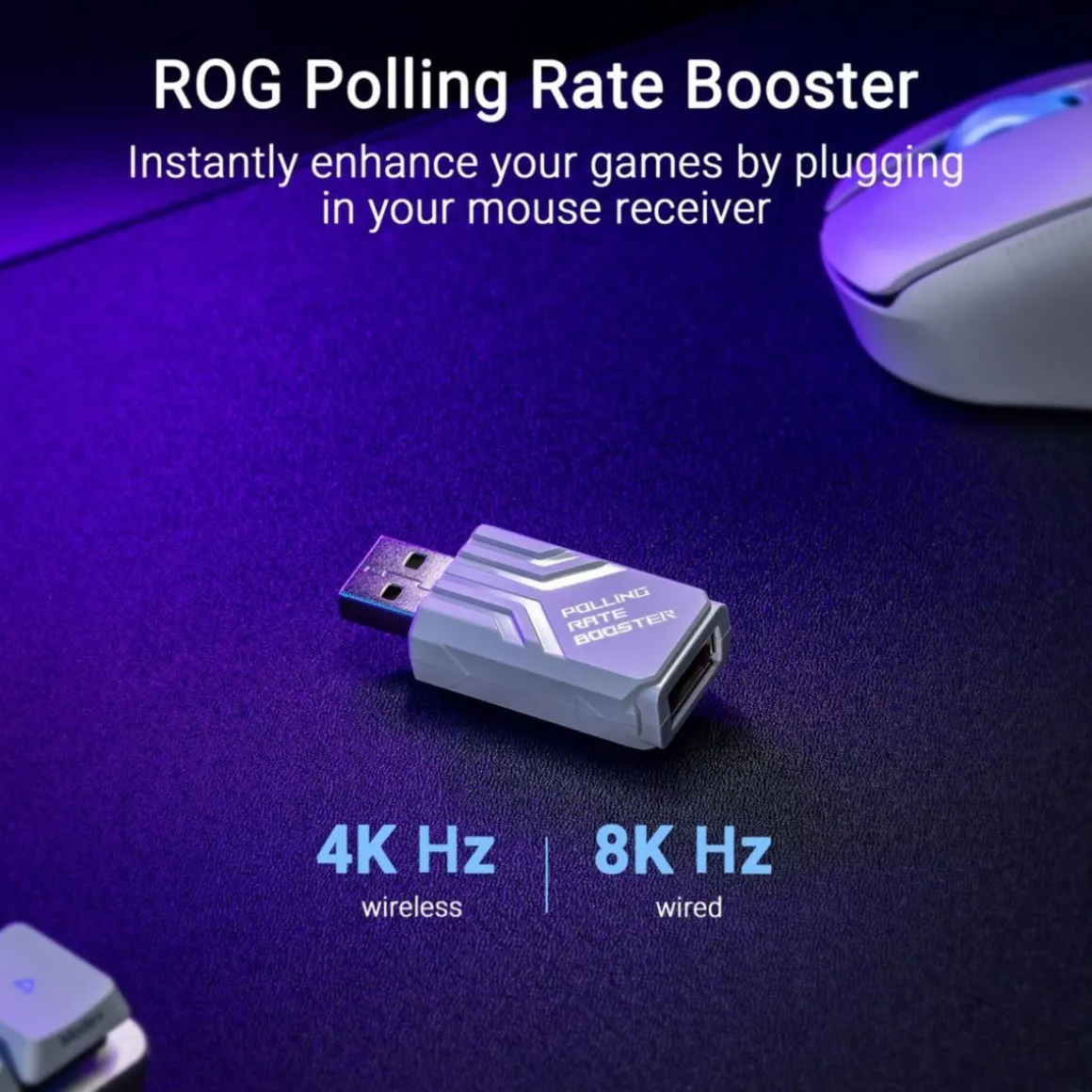 Souris Gamer Sans Fil ROG Keris II Wireless Ace Blanc