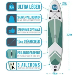 Stand Up Paddle gonflable INDIANA GREEN ROHE 10'6'' (320cm) 30'' (76cm) 6'' (15cm) avec Pompe, Pagaie, Leash et Sac de transport