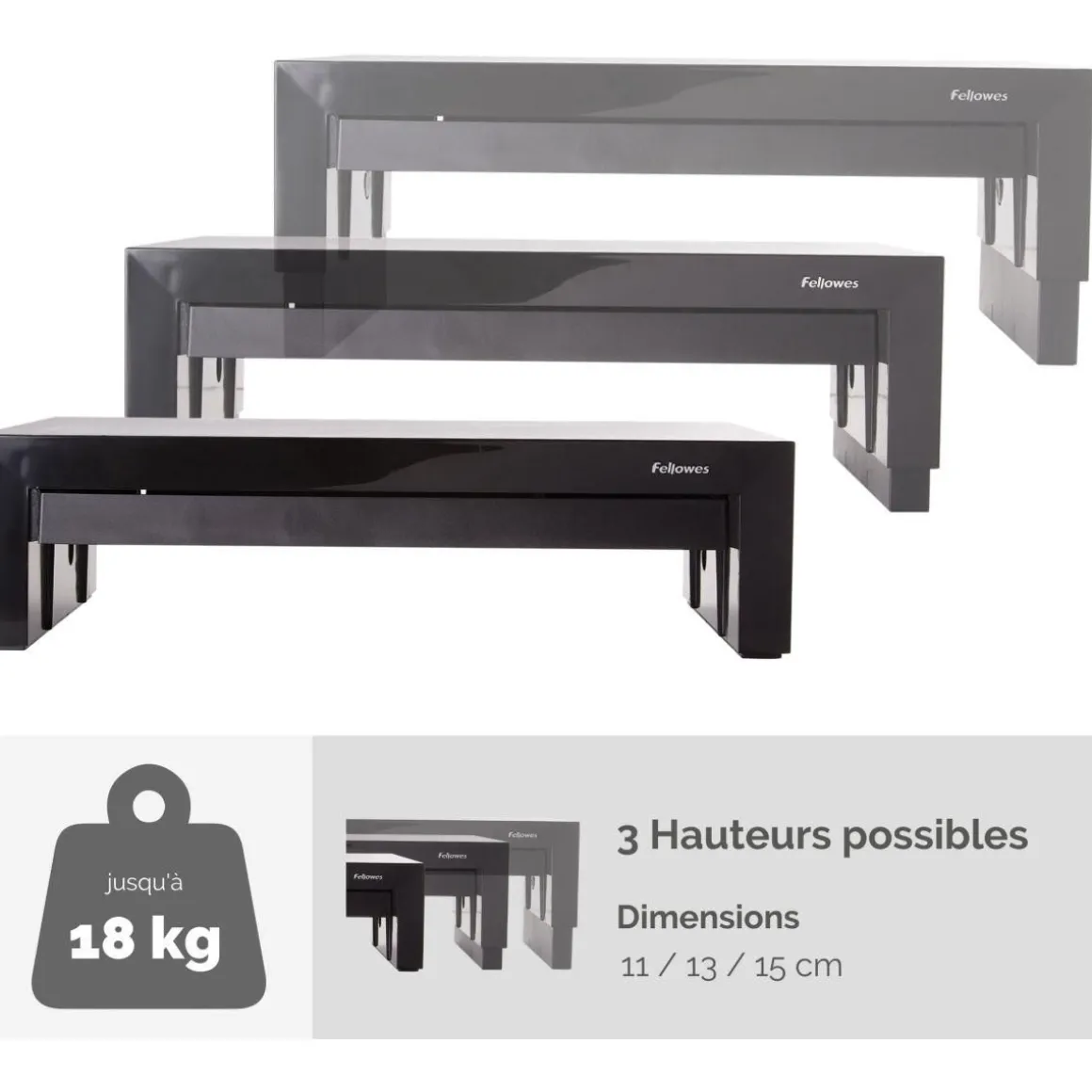 Support écran Support Moniteur Designer Suites