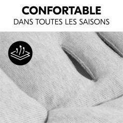 Sur-assise pour poussette Pushchair Seat Liner