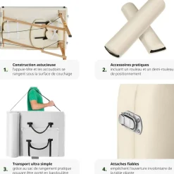 Table de massage Pliante 2 Zones 7,5 cm d'épaisseur