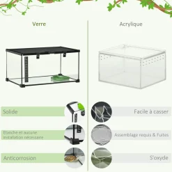 Terrarium en verre - vivarium reptiles & batraciens - habitat tortue - couvercle grillagé coulissant verrouillable - distributeur eau, thermomètre inclus - métal noir verre