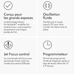 Ventilateur-chauffage AM09