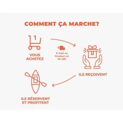 Visite guidée du Mont-Saint-Michel pour 5 personnes - Coffret Cadeau Multi-thèmes