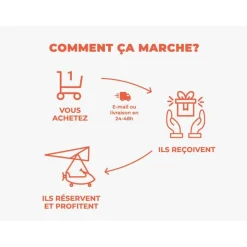 Vol en ULM de 30 min à la découverte des châteaux de la Loire et de la Touraine - Coffret Cadeau Sport & Aventure